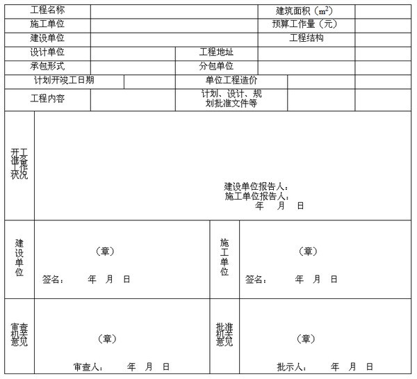 開工報告模板 Word版