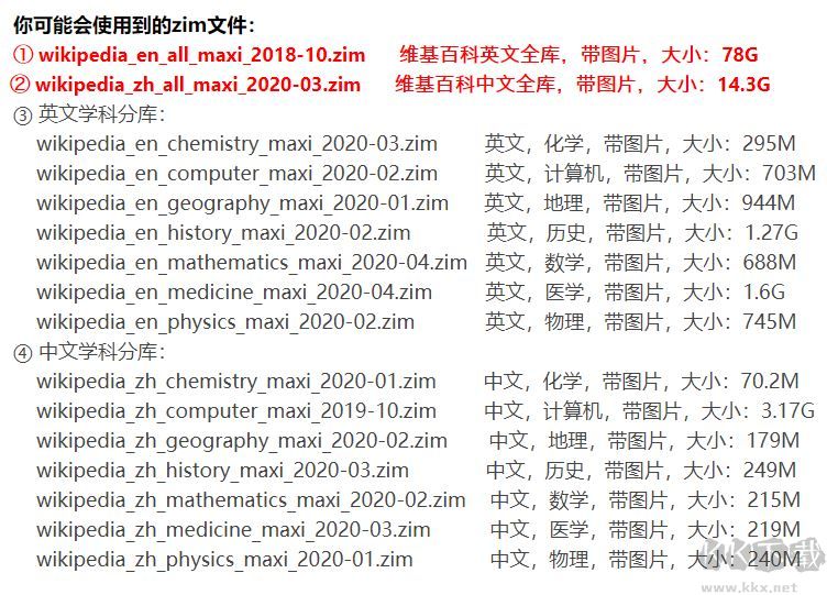 kiwix維基百科離線版