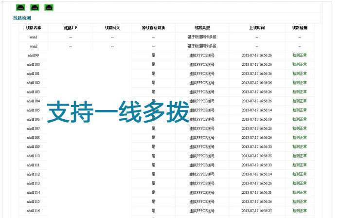 軟路由軟件下載