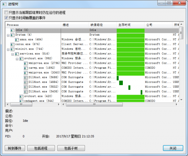 電腦進(jìn)程監(jiān)控工具