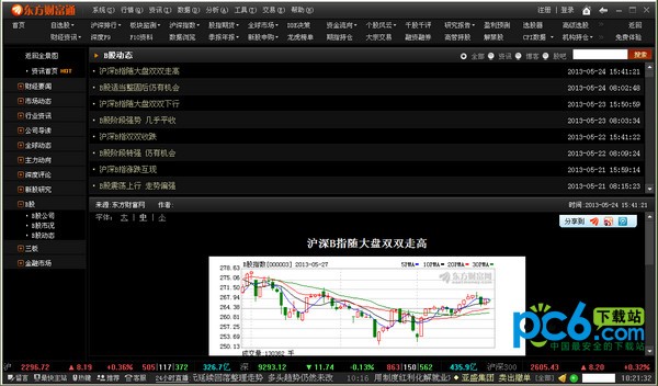 東方財富網(wǎng)客戶端下載