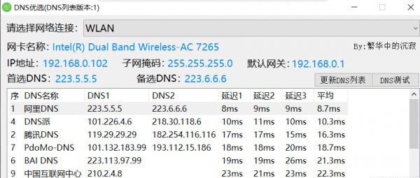 DNS優(yōu)選下載