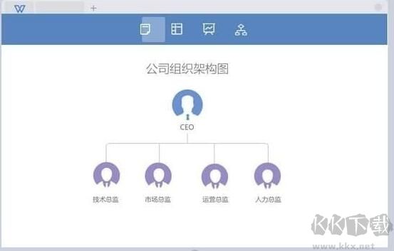 WPS個人免費(fèi)版2019官方版