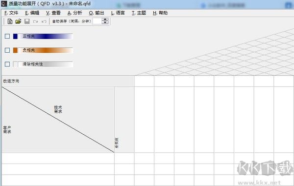 QFD軟件界面