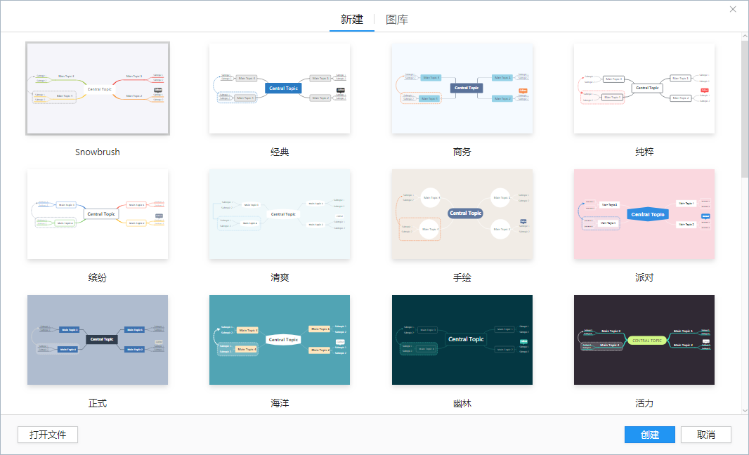 XMind中文版下載
