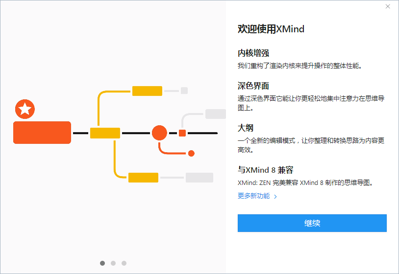 XMind中文版下載