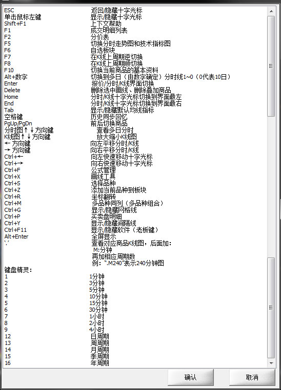 行情分析軟件下載