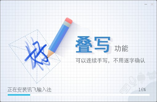 訊飛輸入法