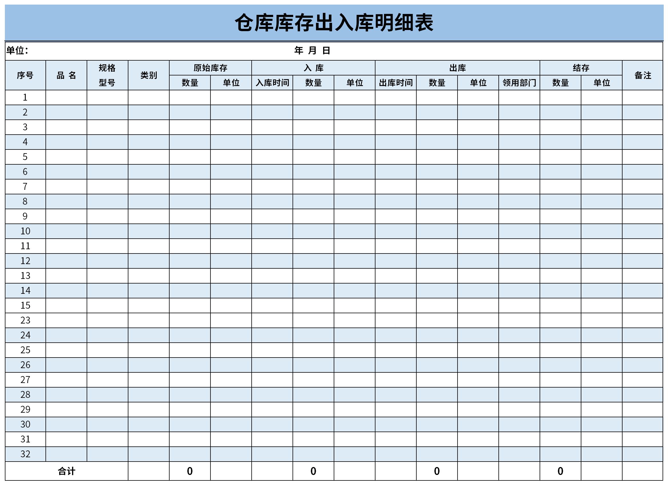 最新倉庫庫存出入庫明細表截圖
