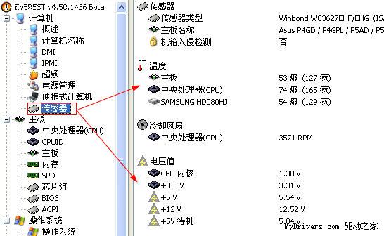 溫度監(jiān)控界面