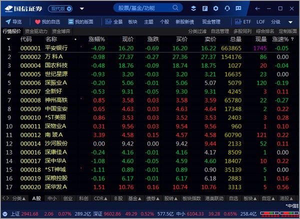 國信證券客戶端下載