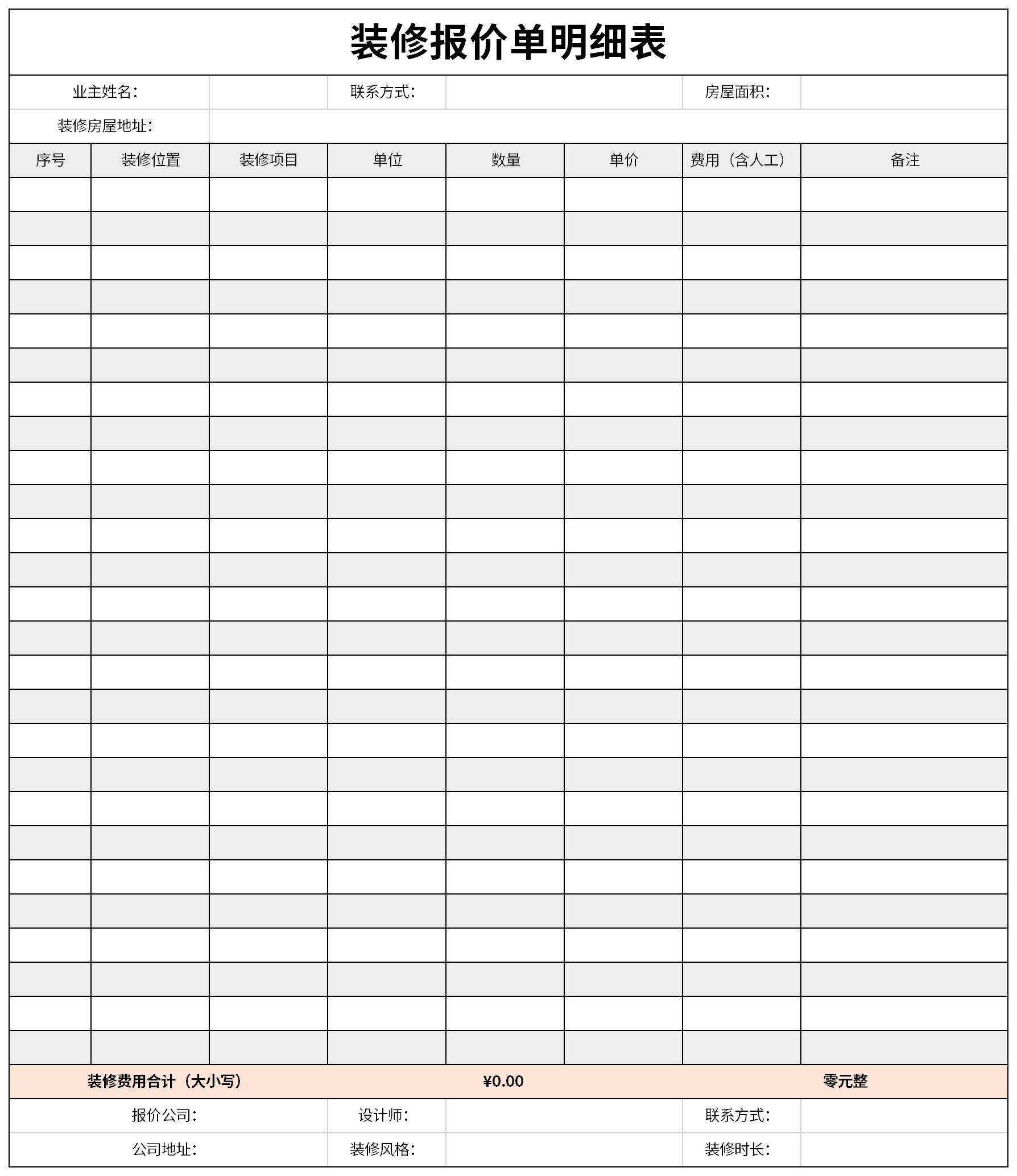 2021最新版裝修報(bào)價(jià)單明細(xì)