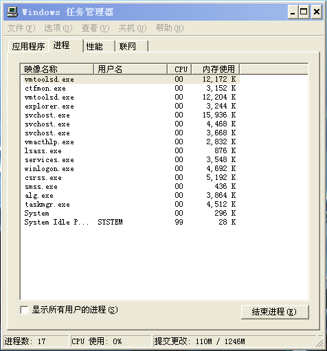 Windows任務(wù)管理器 v6.0