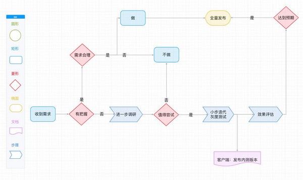 WookTeam v1.6.3 綠色破解版