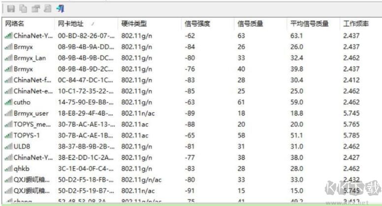 WIFI檢測工具(WifiInfoView)