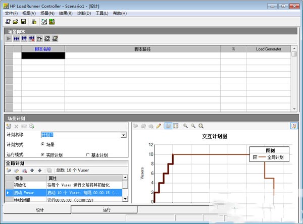 Loadrunner破解版下載