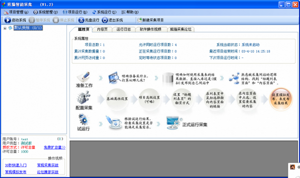 軟件介紹