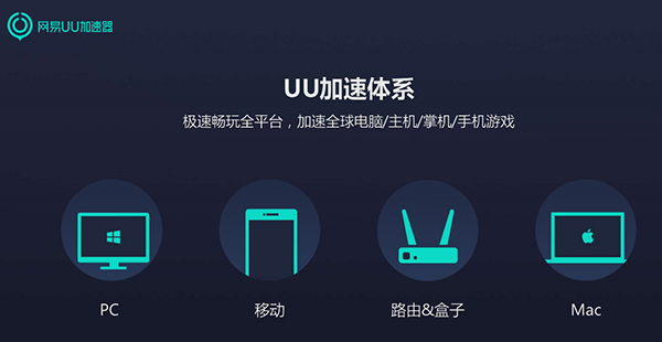 截圖