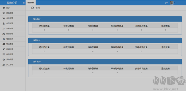 免費(fèi)分銷系統(tǒng)源碼