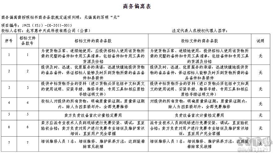 商務(wù)條款偏離表填寫示例