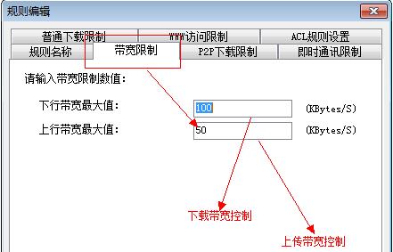 P2P終結者