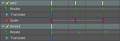 Spine(2D動(dòng)畫軟件)