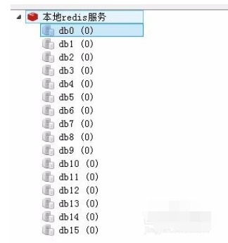 RedisDesktopManager連接到redis的使用方法截圖