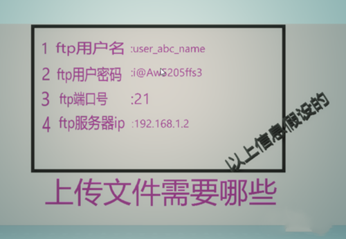 免費(fèi)的FTP軟件下載