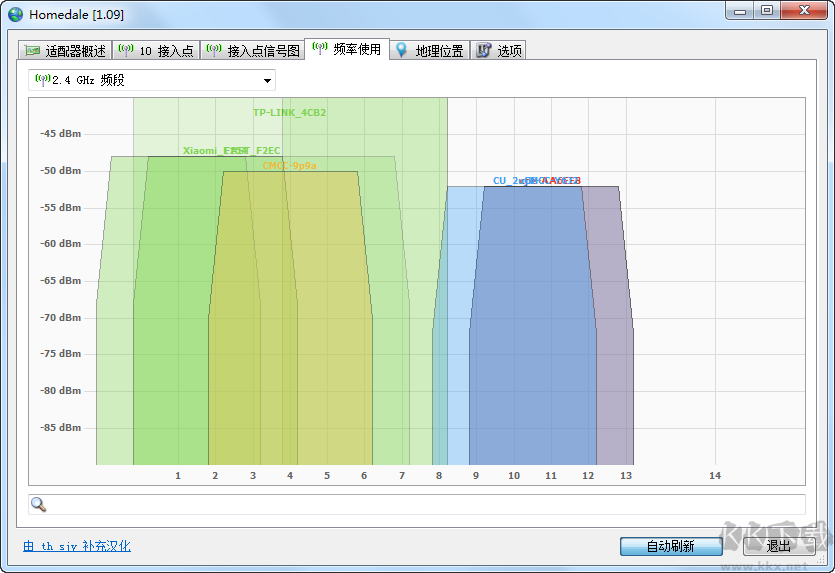 Homedale補充漢化版(WIFI無線信號監(jiān)控測試)