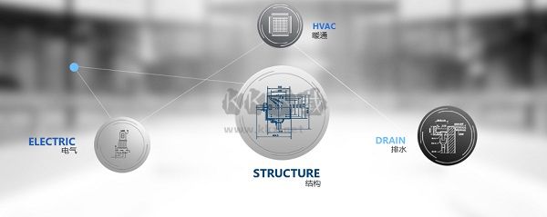 中望CAD建筑版2024