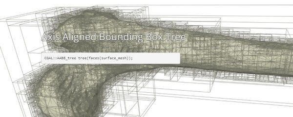 CGAL v5.3 官方版