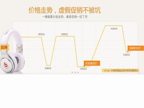 網(wǎng)易惠惠購(gòu)物助手 v5.0 版