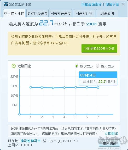 谷歌翻譯IP測(cè)速工具64位版