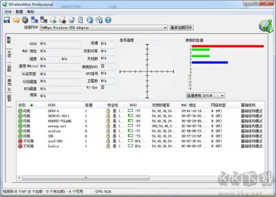 WirelessMon Pro v5.0破解版