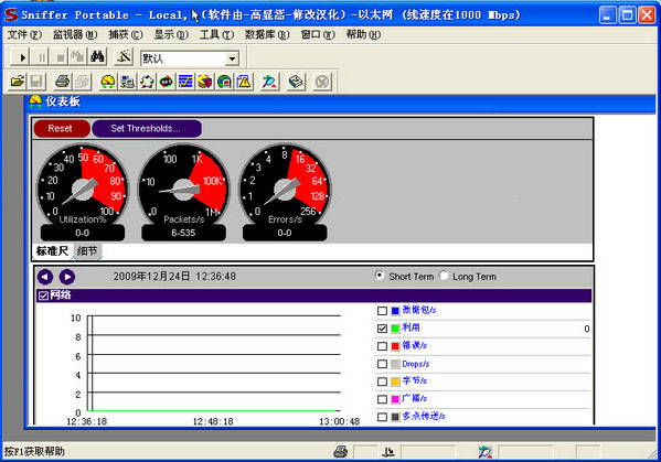 Sniffer Pro 網(wǎng)絡(luò)監(jiān)控軟件 中文版