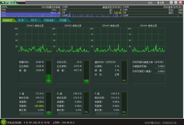 流量監(jiān)控軟件(IP雷達(dá)) v5.6 綠色版