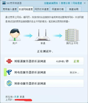 360寬帶測(cè)速器 v6.1.0 精簡(jiǎn)版