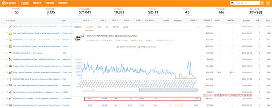 賣家精靈Sellersprite V3.0免費版發(fā)布
