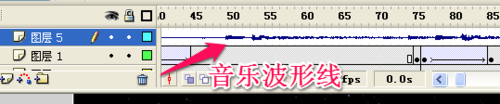 Flash8怎么導(dǎo)入音樂