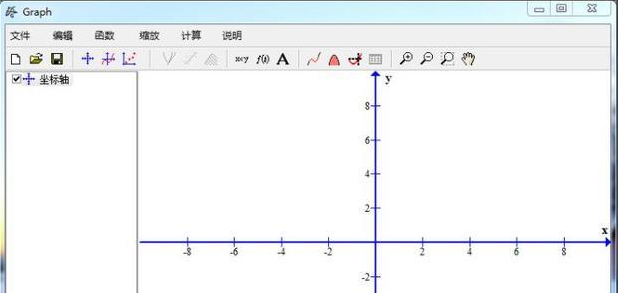 Graph圖像處理