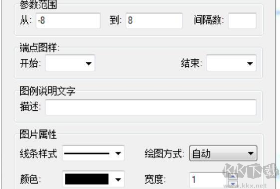 Graph圖像處理