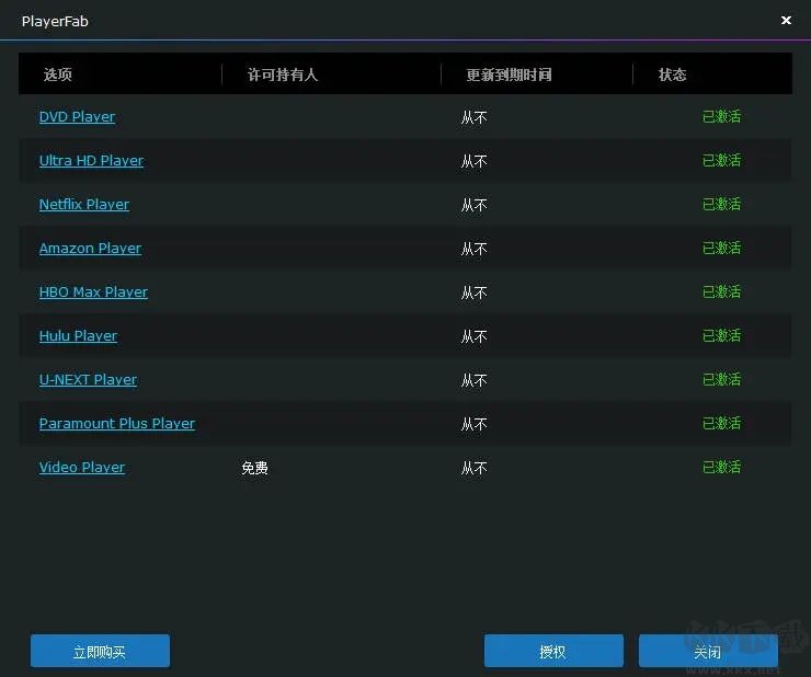 PlayerFab Ultra-4K藍(lán)光播放器