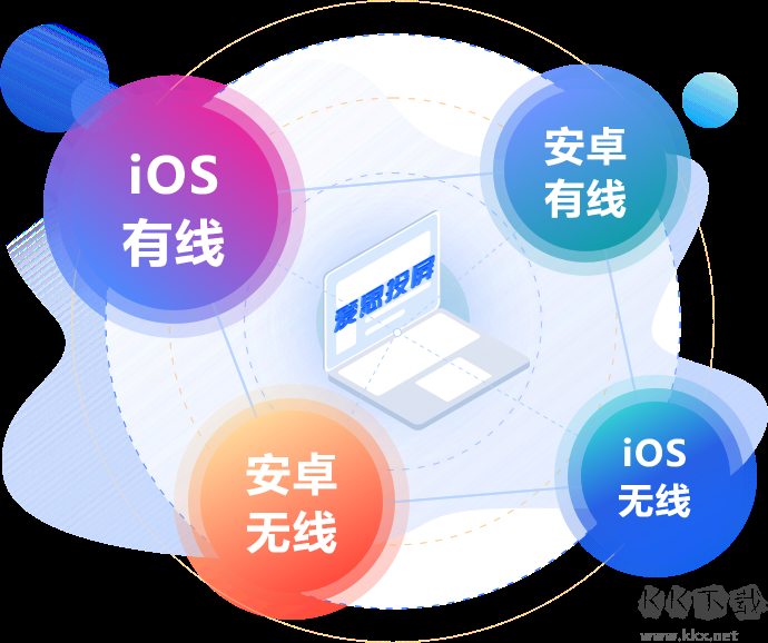 愛思投屏工具官方最新版