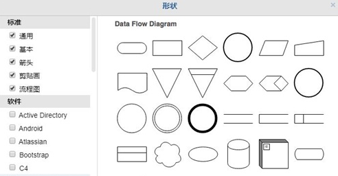 Drawio流程圖