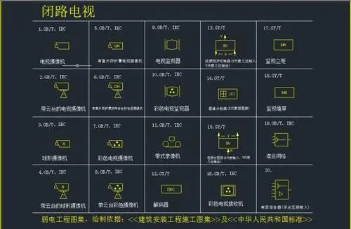 CAD字體大全