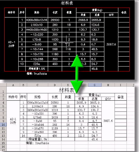 TrueTable V11.6 破解版