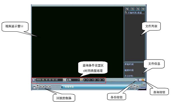 硬盤錄像機(jī) v4.3 綠色版