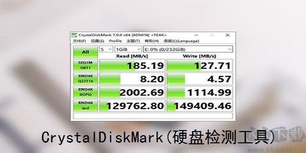 CrystalDiskMark(硬盤性能測(cè)試工具)
