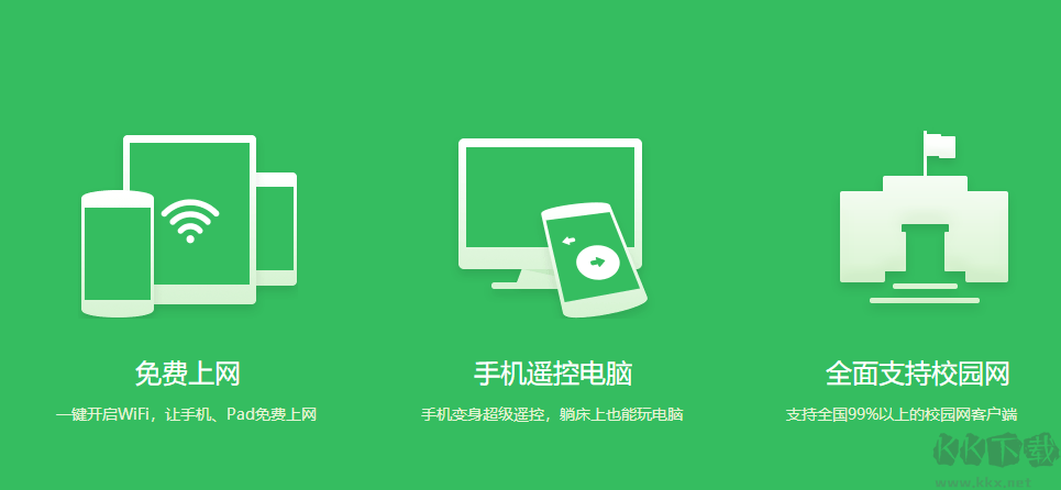360隨身WiFi驅(qū)動(dòng)(網(wǎng)絡(luò)硬件驅(qū)動(dòng)程序)