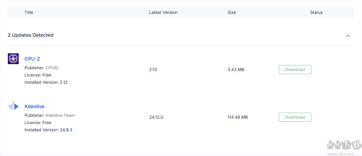 Glarysoft Software Update（軟件更新）